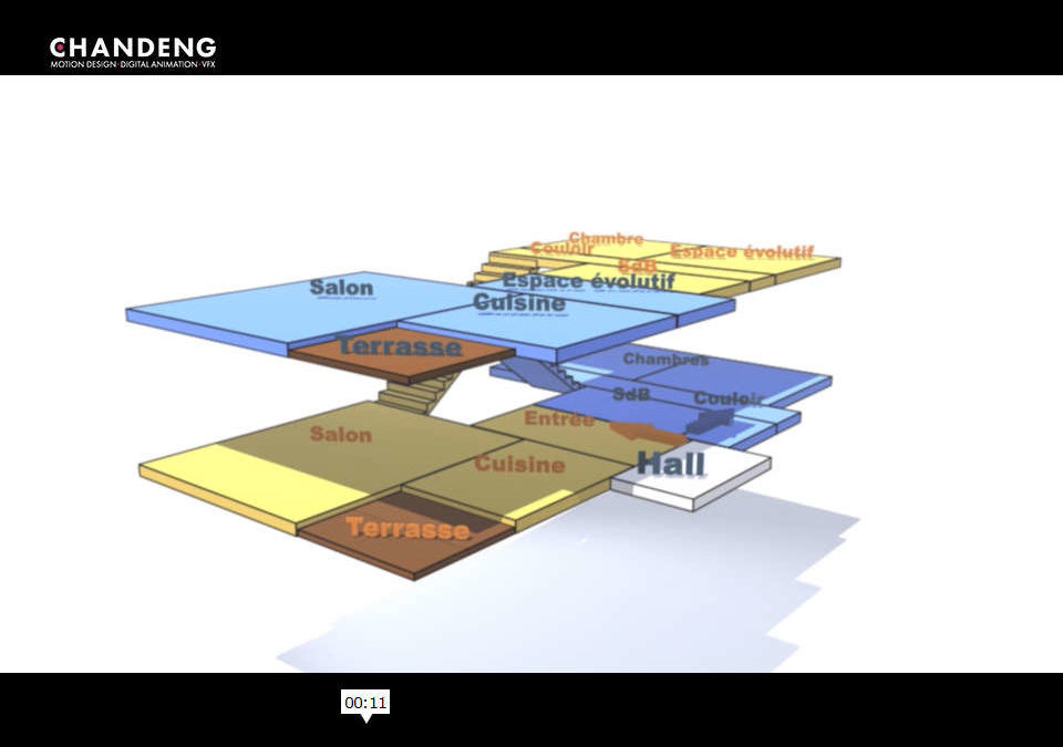 ING Plan 3D