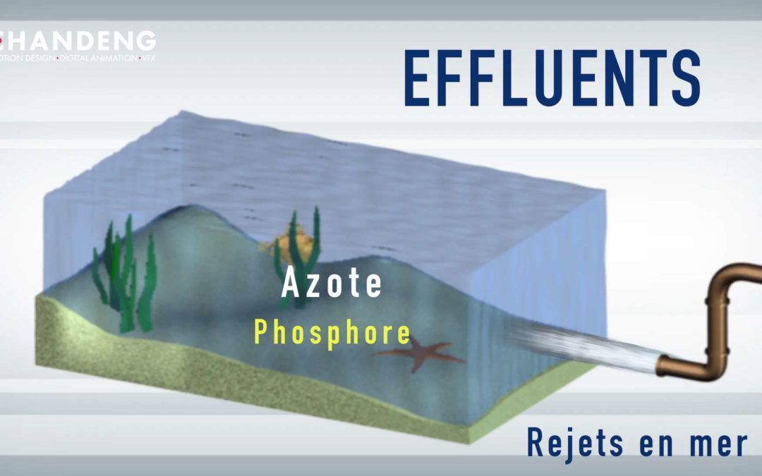 Station Bio Thermique