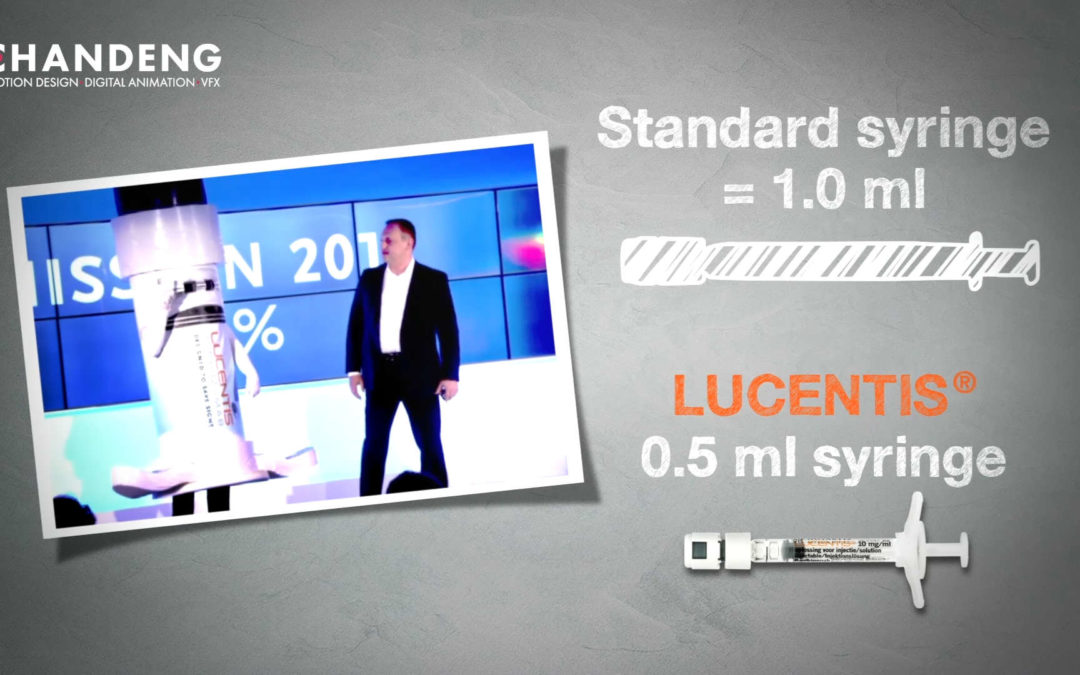Lucentis Ranbizumab